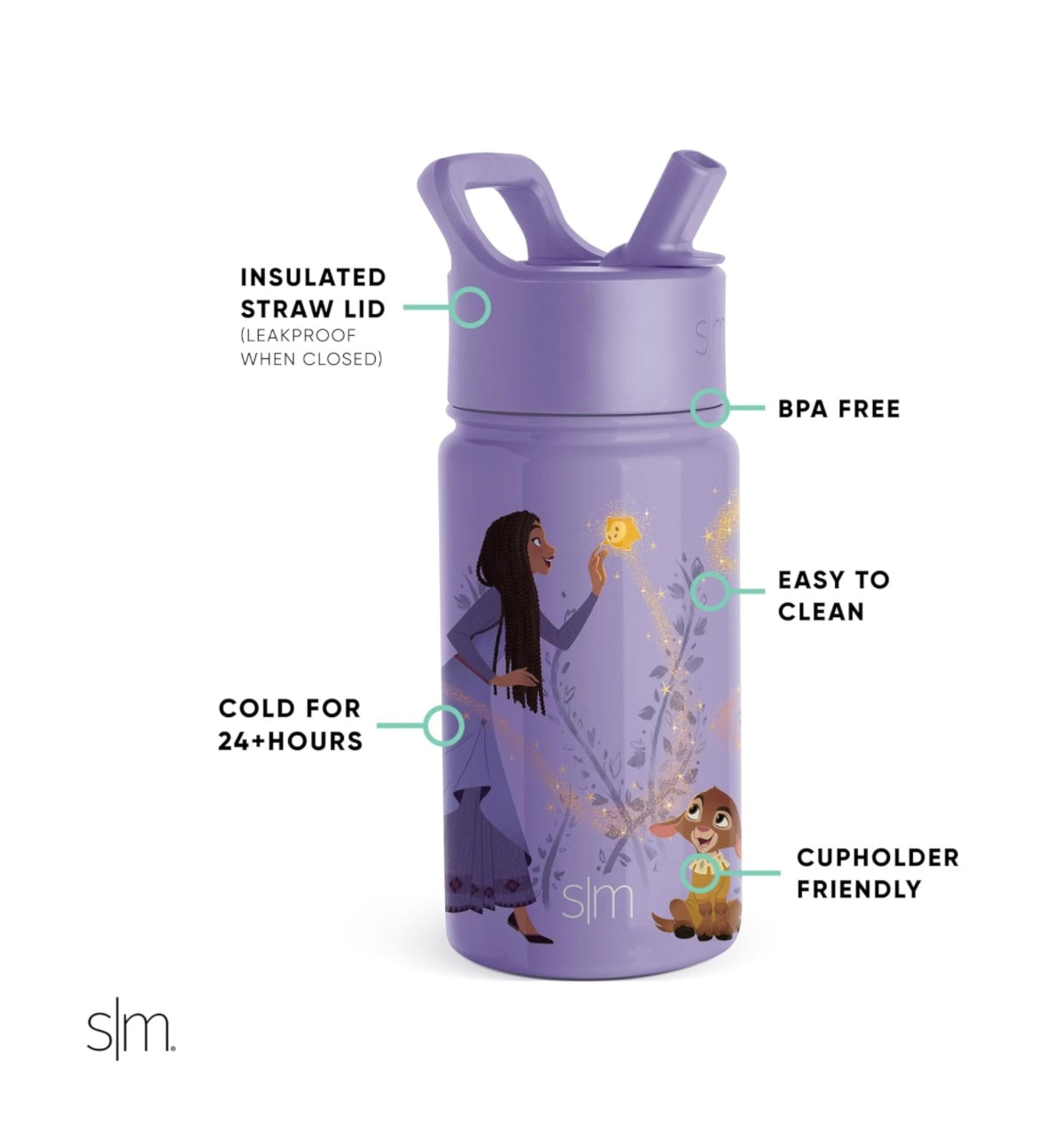 Simple Modern Water Bottle - Wish