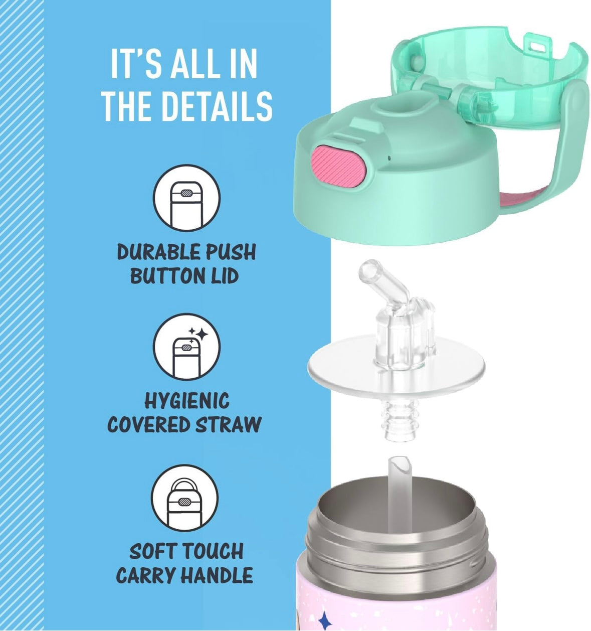 Thermos Water Bottle - Stitch