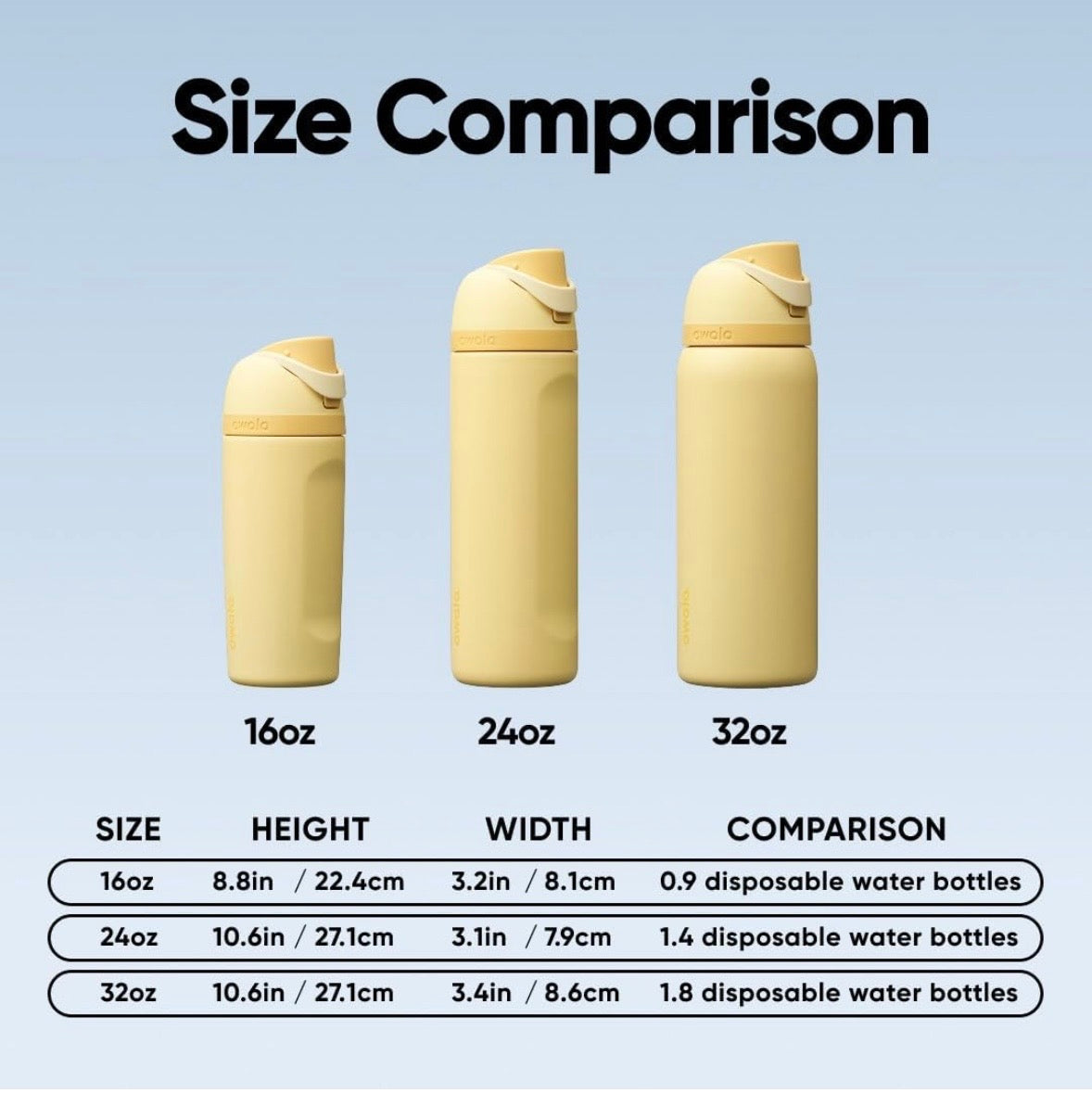 Owala FreeSip Bottle - Butter Half